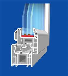 Wintech 777 Serisi